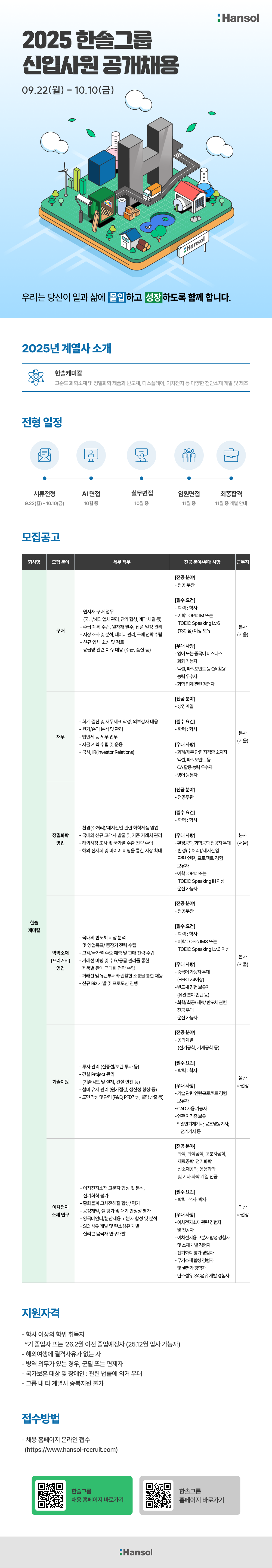 Contents image